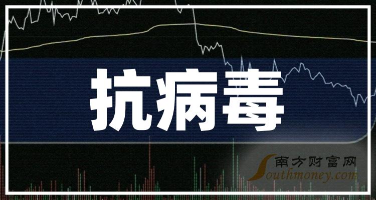 2023年抗病毒概念股相關上市公司名單收好啦12月21日