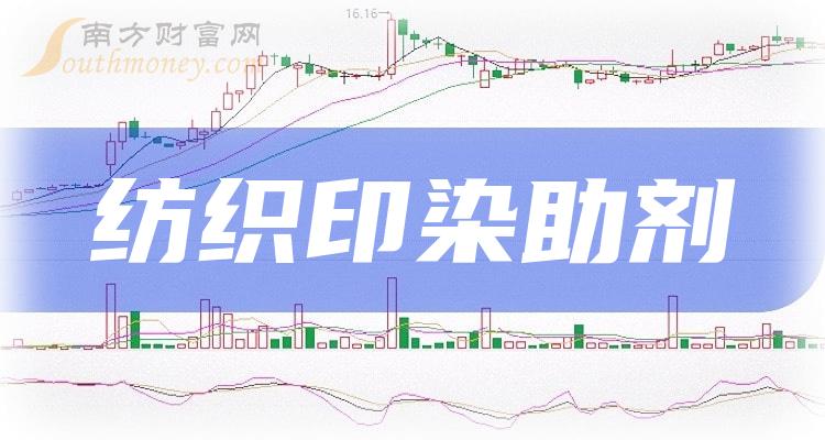 2023年紡織印染助劑板塊股票名單個股列表12月21日