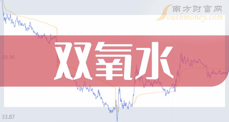 2023年版雙氧水板塊上市公司名單拿好12月21日