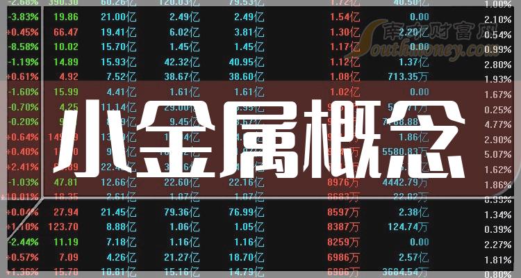 銀禧科技300221:近30日股價上漲2.7%,2023年股價上漲8.61%.