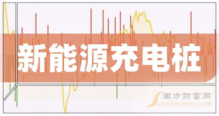 這些上市公司屬於新能源充電樁概念股名單拿好20231221