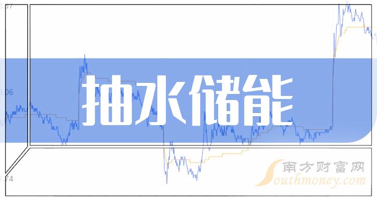 終於有人把抽水儲能上市公司龍頭股說清楚了八隻收好20231221