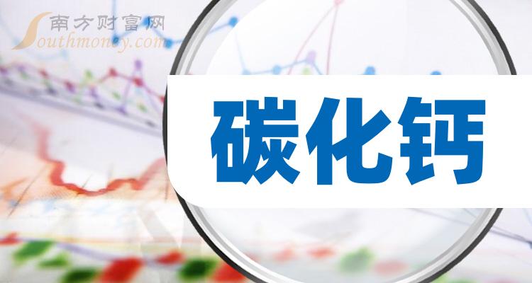 2023年碳化鈣概念受益的股票附相關上市公司12月21日