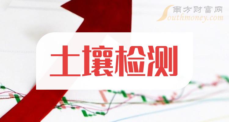 2023年土壤檢測上市公司附相關概念股名單12月21日