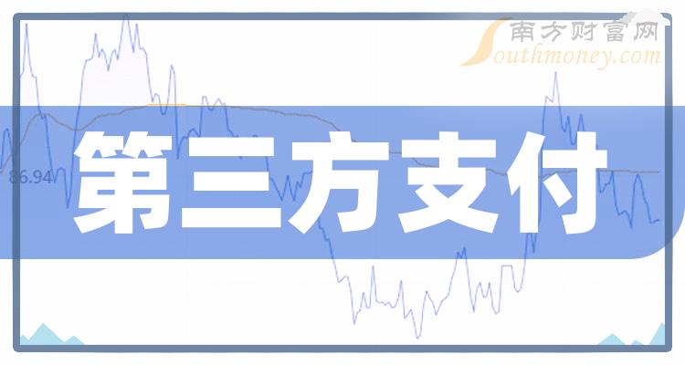 2023年第三方支付概念相关的上市公司希望对大家有帮助12月25日