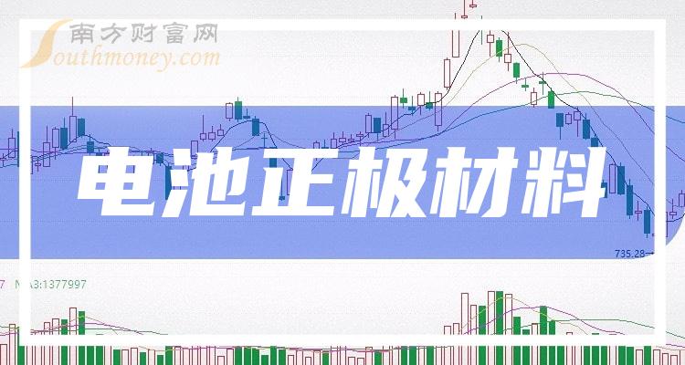 乾貨電池正極材料概念股查詢附股票名單20231222