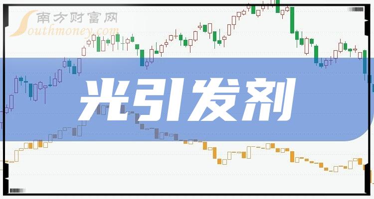 光引發劑上市公司龍頭股票名單全梳理2023年12月