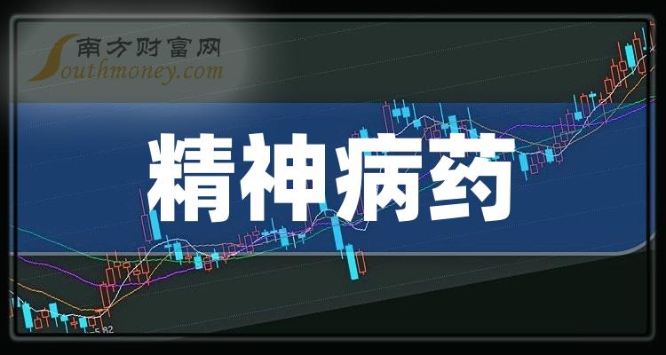 2023年精神病藥板塊股票名單個股列表12月25日