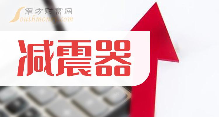 2023年減震器概念龍頭上市公司附名單20231225