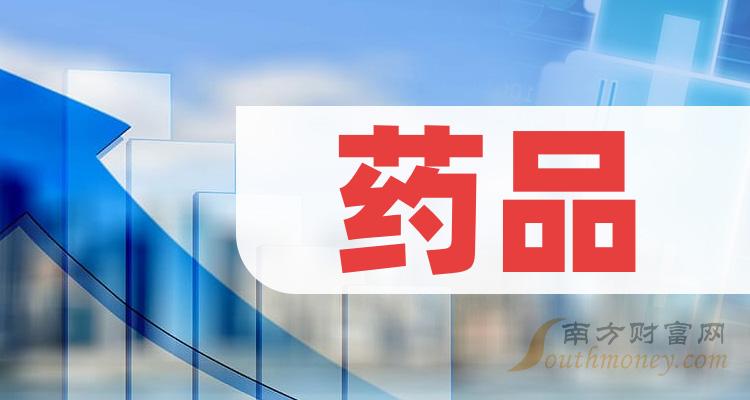 這隻藥品核心龍頭股企業收藏別錯過20231225