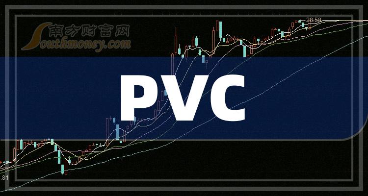 pvc有這些概念股龍頭你知道嗎20231225