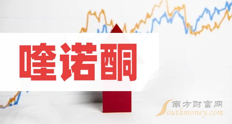 這些喹諾酮行業股票名單你應該知道20231225