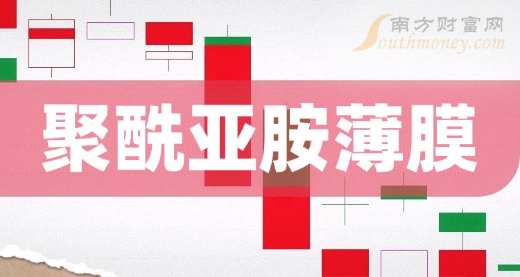 2023年聚酰亞胺薄膜概念股名單出爐,收好了!(12月25日) - 南方財富網