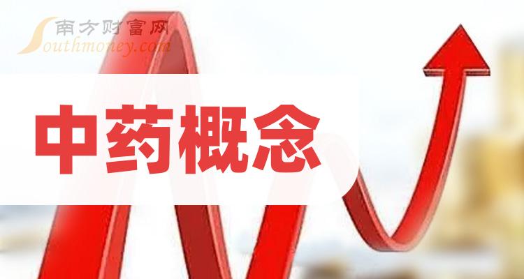 中藥概念相關概念股2023年名單看下有沒有你的關注12月25日