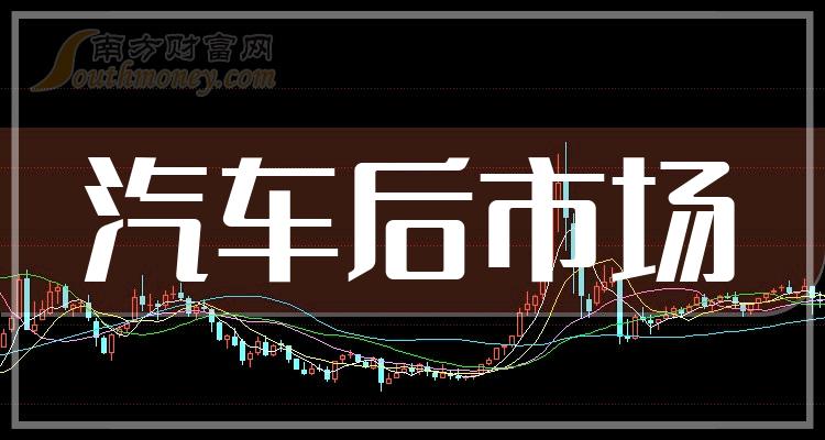 31億元,同比增長7.8%; 淨利潤約1281.17萬元,同比增長19.