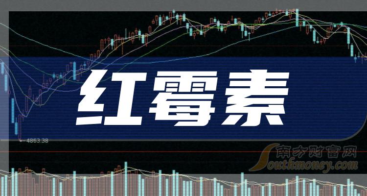 2023年紅黴素板塊股票有哪些值得關注的公司12月25日