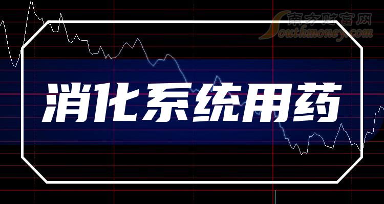 消化系統用藥概念上市公司這些股票名單值得研究20231225