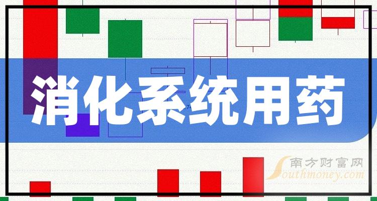 哪些股票是消化系統用藥概念上市公司名單拿好12月25日