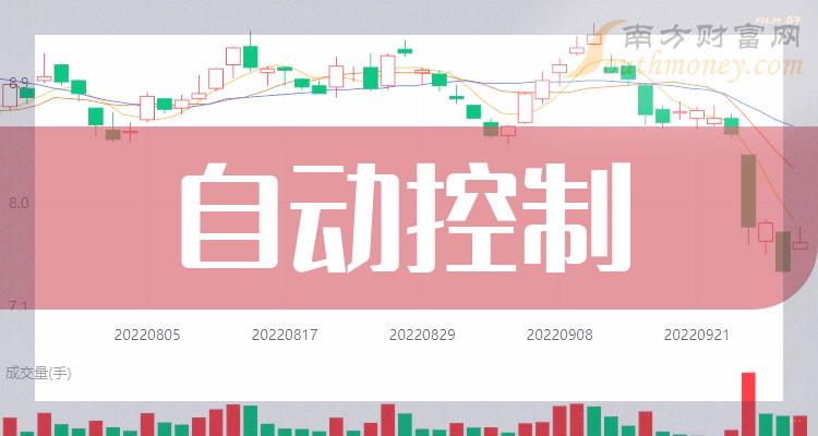 2023年版自動控制行業股票名單在這12月25日