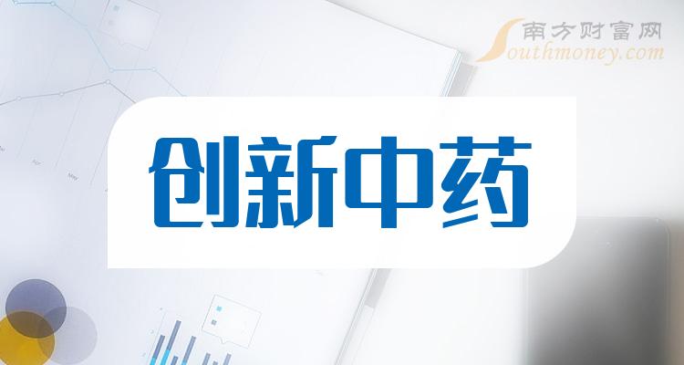 2023年創新中藥上市公司名單收好備用12月25日