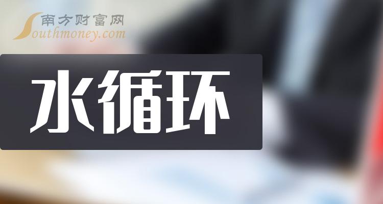 320元,涨0.19,总市值为273.21亿元.2022年格林美每股收益0.