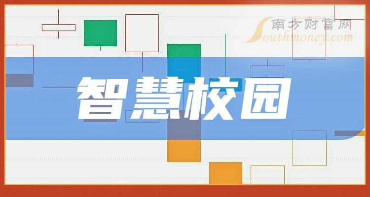 收藏智慧校園相關概念股票名單值得參考20231225