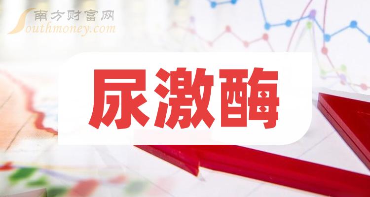 哪些股票是尿激酶概念上市公司名單拿好12月25日