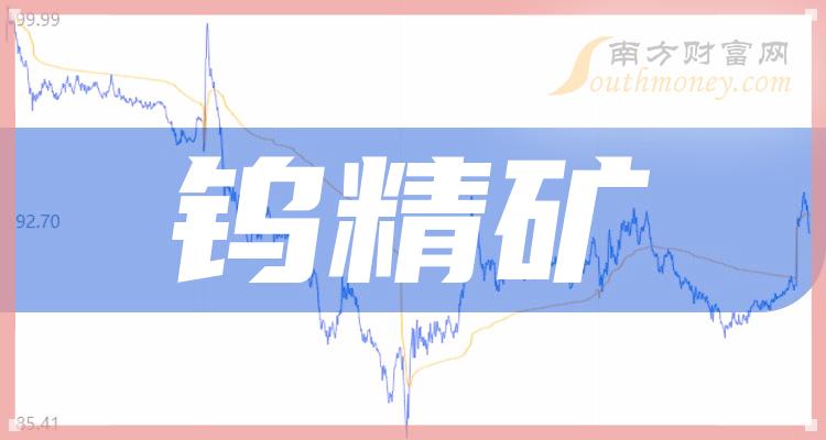 分離,深加工,鎢礦採選以及有色金屬貿易業務;擁有紅嶺鎢礦,石人嶂鎢礦