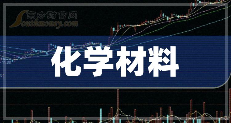 化學材料概念上市公司這些股票名單值得研究20231225