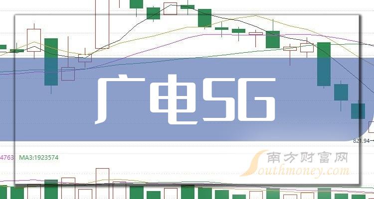 83億元.天威視訊在資產負債率方面,從2019年到2022年,分別為28.