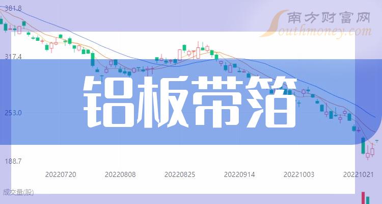 26億元,同比增長13.45%, 淨利率9.91%,毛利率16.12%.