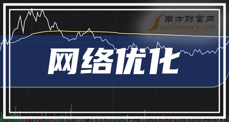 海格通信:公司於2020年3月30日公告,中國移動採購與招標網近日發佈了