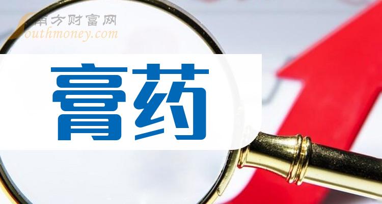 a股2023年膏藥龍頭股票全梳理附股票名單