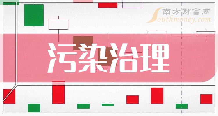 2023年汙染治理板塊概念股值得收藏研究12月25日