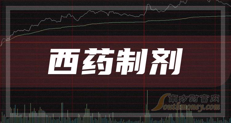 哪些是西藥製劑概念股票名單全梳理20231225