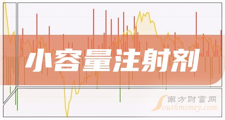 小容量注射劑行業上市公司股票名單整理好了20231225