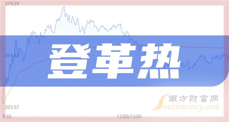 收藏版登革熱行業概念股票名單20231225