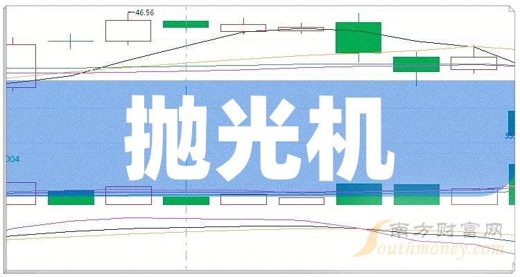 乾貨收藏a股拋光機相關股票都在這了20231225