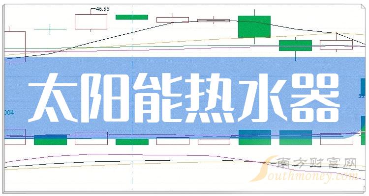 太陽能熱水器板塊概念股哪些公司有望受益20231225