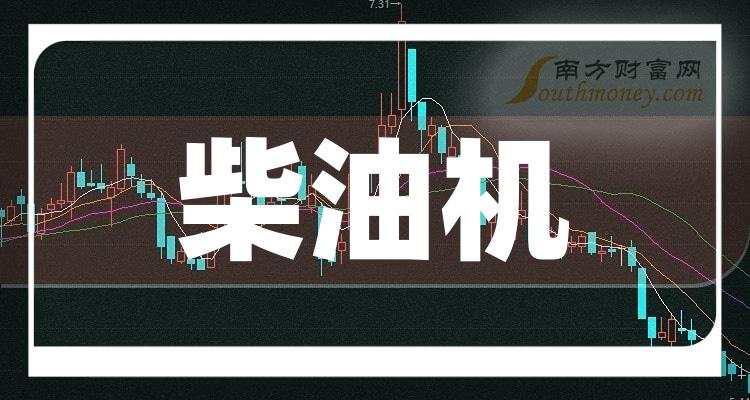 a股2023年柴油機上市公司龍頭名單牢記這些12月25日