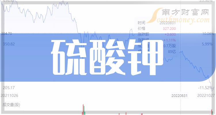 2023年硫酸鉀概念利好什麼股票名單詳情如下12月25日