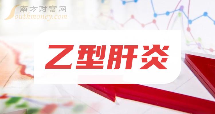 2023年乙型肝炎上市公司股票這份名單別錯過12月25日