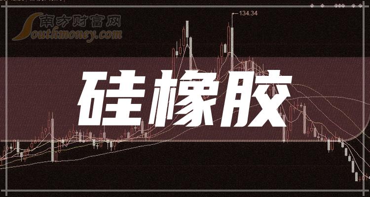 2023年硅橡膠相關上市公司梳理概念股名單12月25日