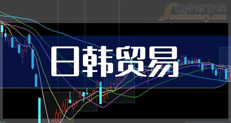 收藏日韓貿易相關概念股票名單值得參考20231225