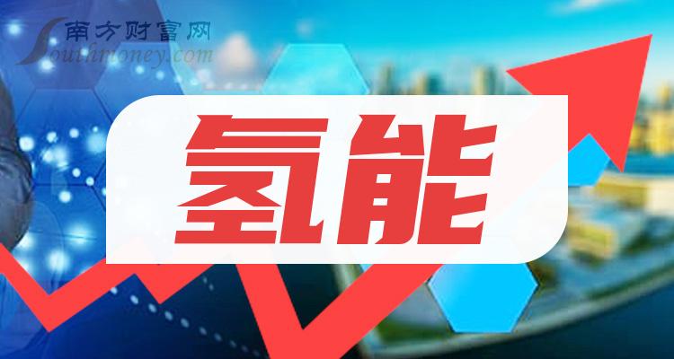 2023年a股氫能的上市公司龍頭股票名單收藏反覆看12月25日