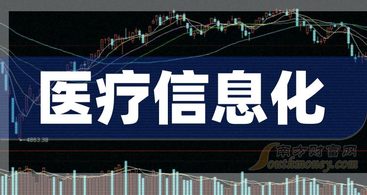 這些a股醫療信息化概念股名單你需要知道12月25日