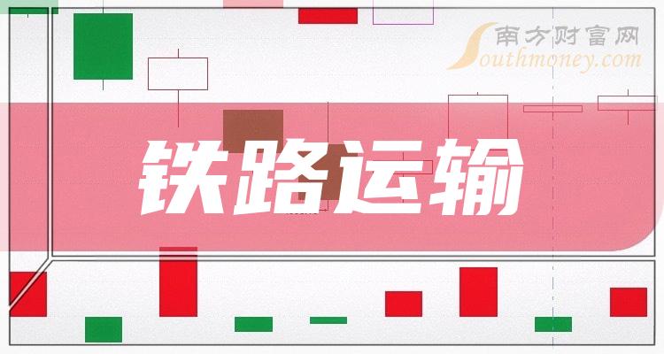 2023年鐵路運輸概念龍頭股大全速看20231226