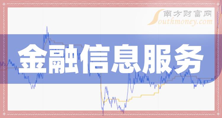 a股2023年金融信息服務概念上市公司名單整理12月26日