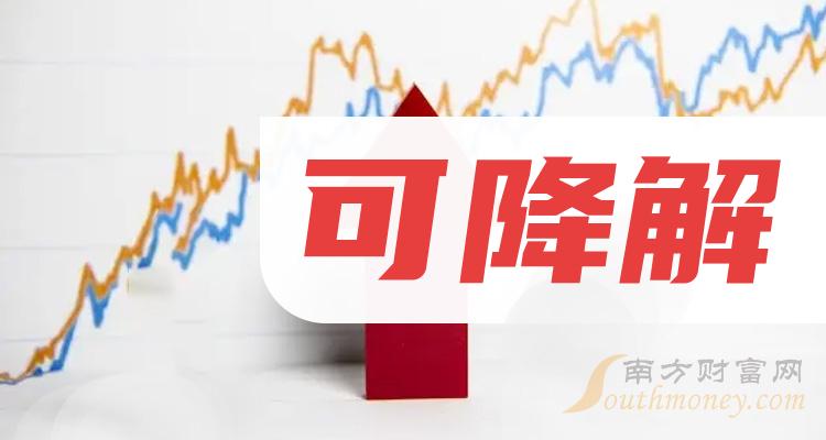 6大可降解核心龍頭股企業收藏別錯過20231226