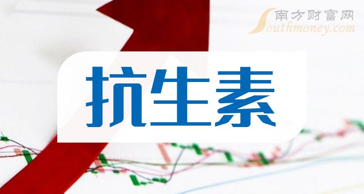 a股六大抗生素概念龍頭股企業名單收好20231226